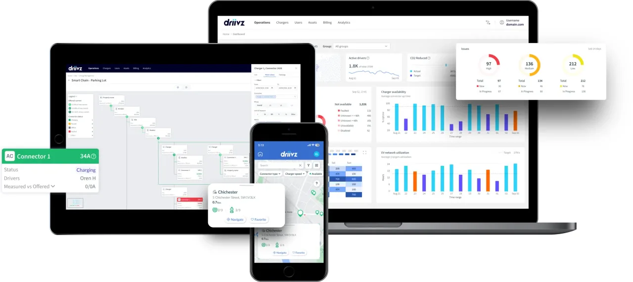 Driivz EV operations and energy management platform overview
